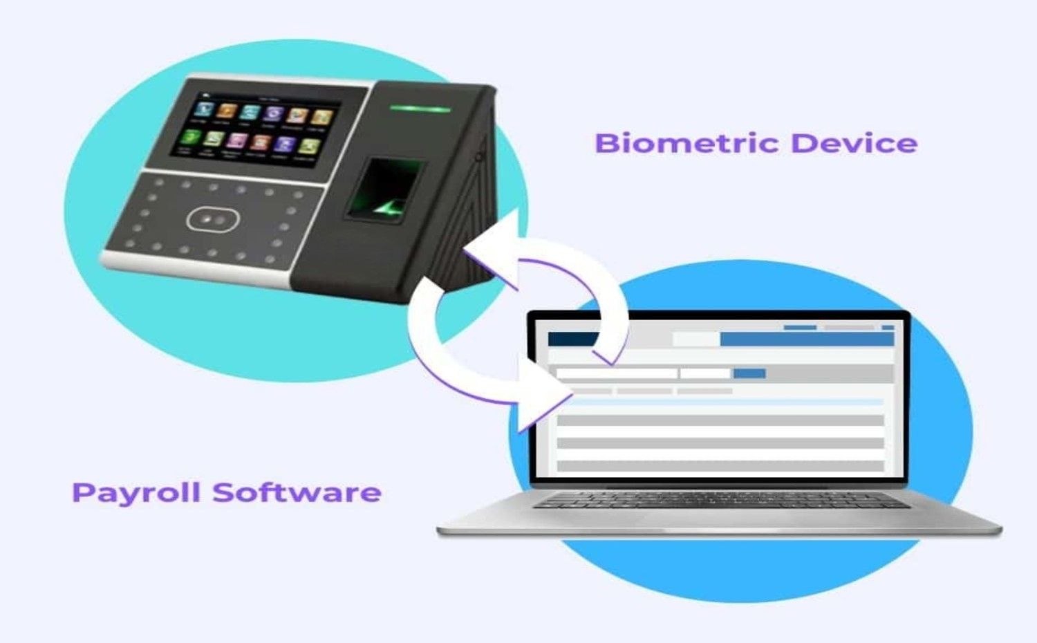 Simplify Payroll Processing with Biometric Attendance Tracking